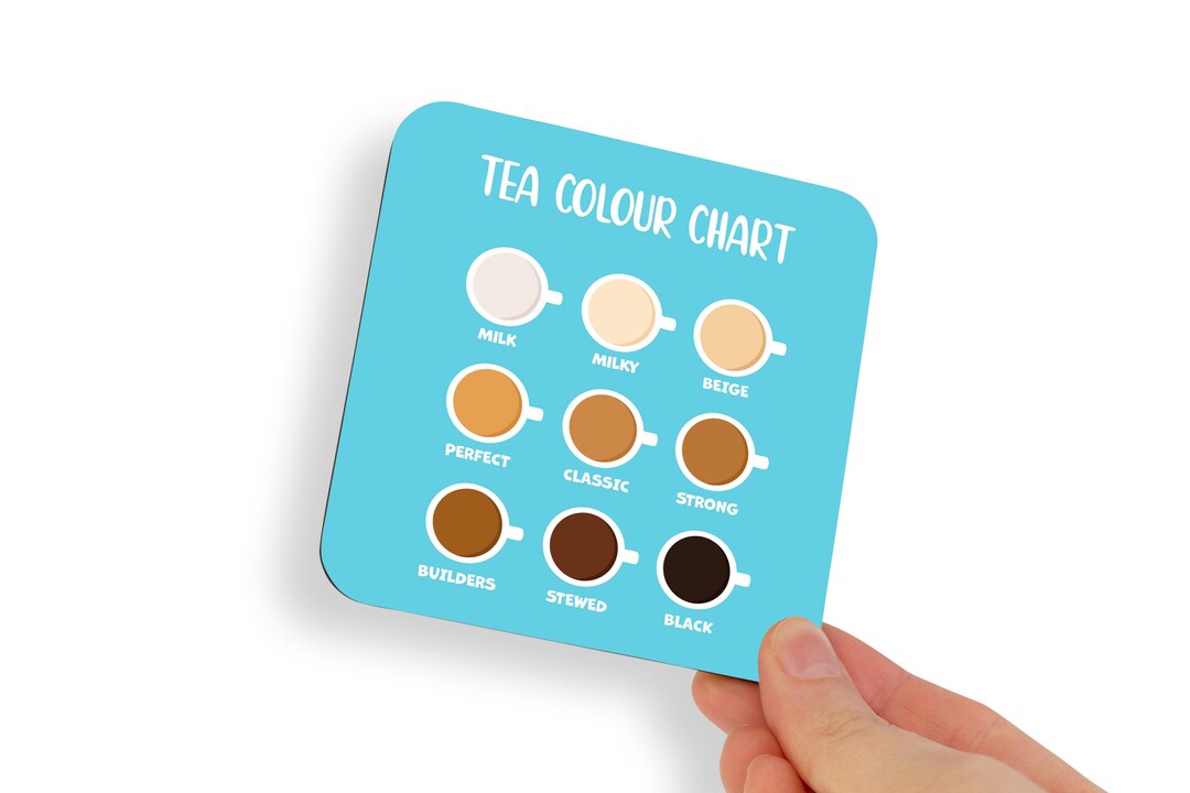 Nostalgic Hand Drawn Tea Colour Chart British Biscuit Coaster. UK ...
