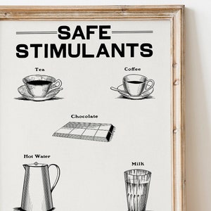 Prohibition poster | Safe stimulants poster | Anti alcohol poster | Funny vintage poster | Vintage kitchen decor | Vintage American art