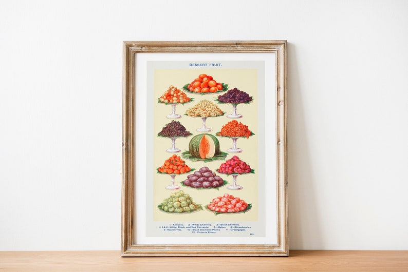 Victorian Food Poster Vintage Fruit Poster Vintage Kitchen Decor Victorian Home Decor Old cookbook giclee print Dessert Fruit Poster zdjęcie 1