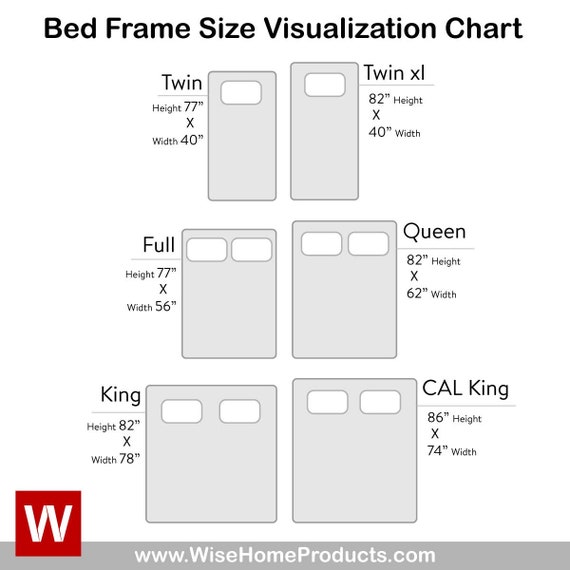 Queen Size Bed Dimension (w/ Charts and Images)