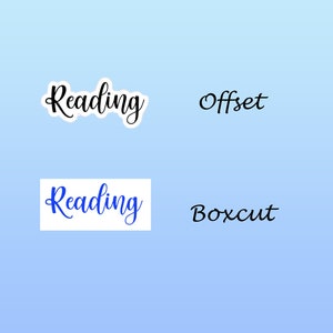 Pode incluir: Quatro gr&aacute;ficos de texto sobre um fundo azul claro. As palavras "Reading" e "Offset" est&atilde;o em escrita preta. A palavra "Reading" est&aacute; em escrita azul sobre um ret&acirc;ngulo branco. A palavra "Boxcut" est&aacute; em escrita preta.