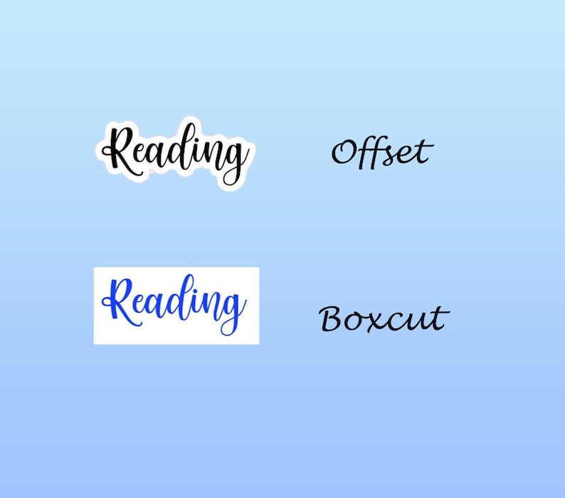 Pode incluir: Quatro gr&aacute;ficos de texto sobre um fundo azul claro. As palavras "Reading" e "Offset" est&atilde;o em escrita preta. A palavra "Reading" est&aacute; em escrita azul sobre um ret&acirc;ngulo branco. A palavra "Boxcut" est&aacute; em escrita preta.