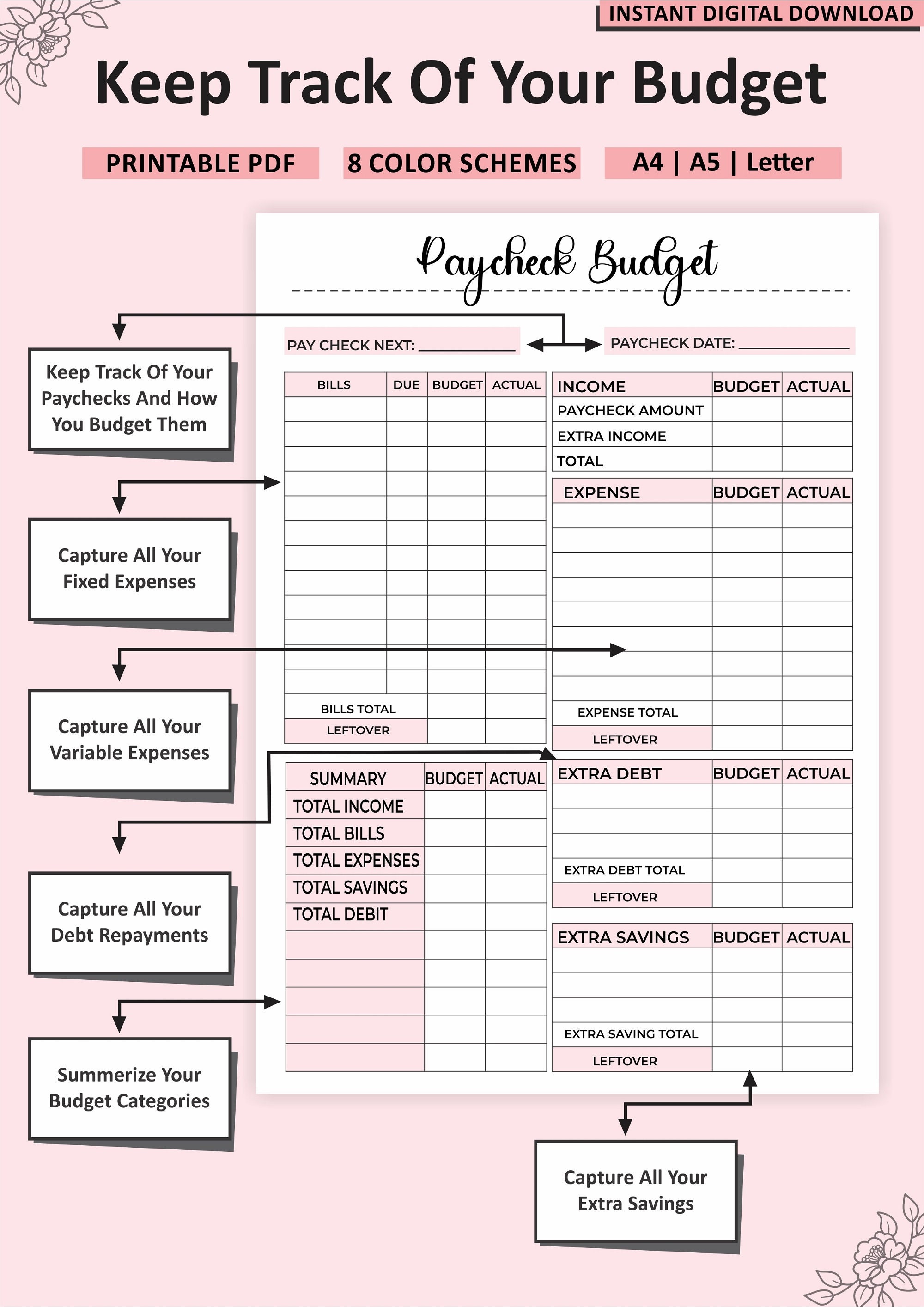 Paycheck Budget Printable Planner, Paycheck Breakdown Template ...