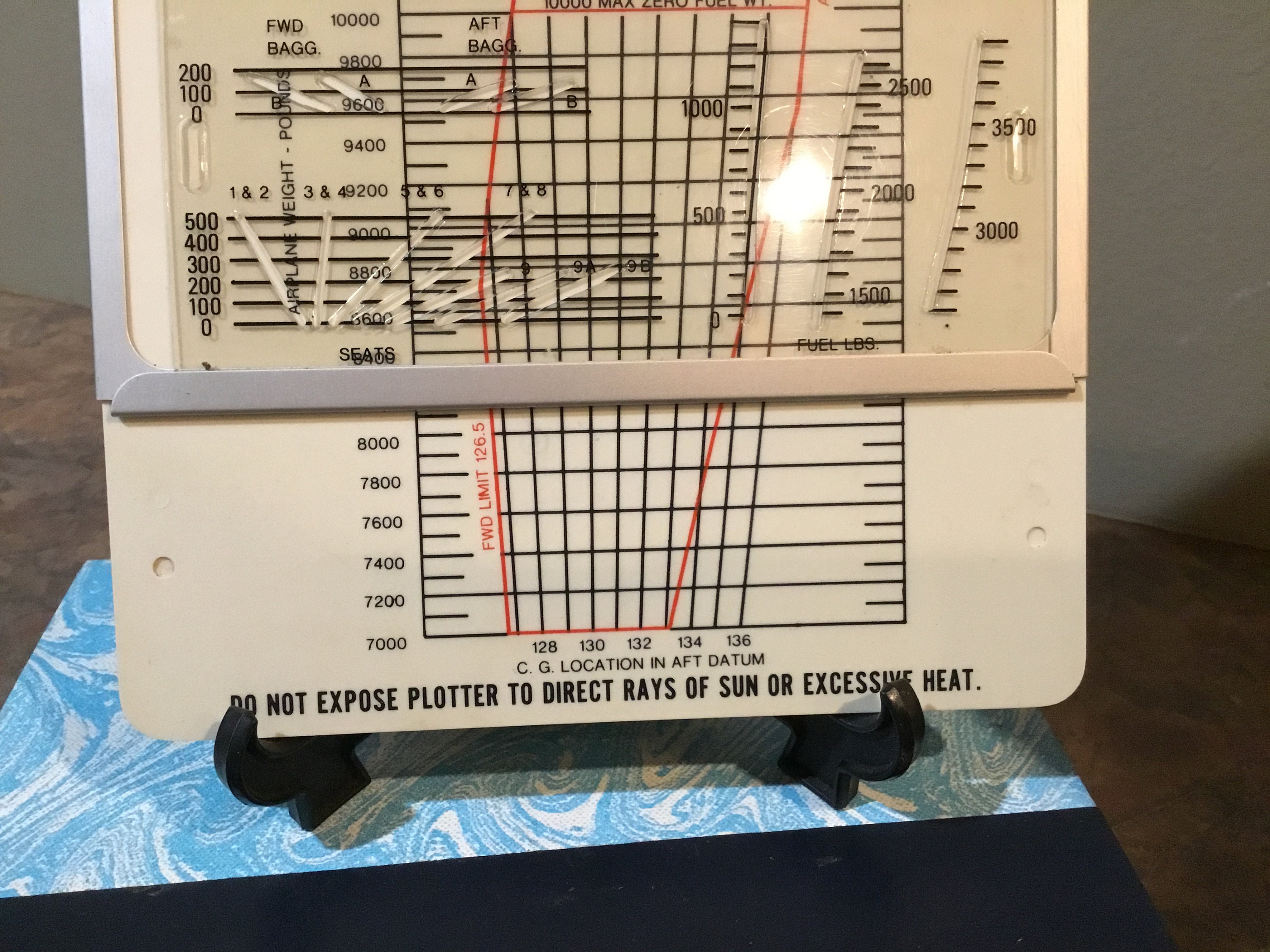 Piper Weight and Balance Plotter Model PA421000 or PA42720 Etsy