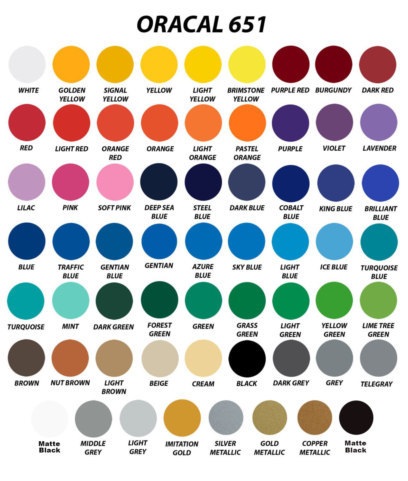 Name sticker Vinyl Stickers Custom Decals Custom Stickers Etsy