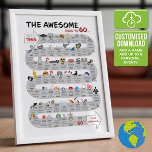 The Road to 60 - World Version | Personalized 60th Milestone Birthday | Born in 1965 | 60th Birthday gift | DIGITAL DOWNLOAD