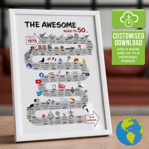The Road to 50 - World version | Personalised 50th Milestone Birthday Print | Born in 1975 | 50th Birthday gift, Mum, Dad | DIGITAL DOWNLOAD