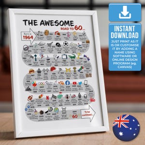 The Road to 60 - Australian Version | Personalized 60th Birthday Print | Born in 1965 | Oz 60th Birthday gift | INSTANT DIGITAL DOWNLOAD