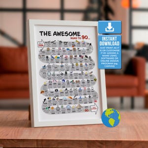 90. Geburtstag Geschenk: Road to 90 World Events Print (Digitaler Download)