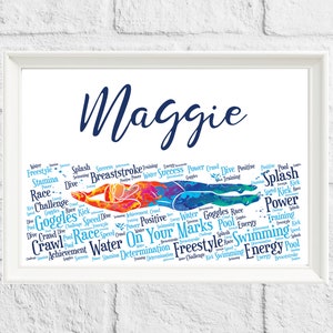 Personalised Swimmer Gift - Word Art Wall Print - Birthday Gift - word art - Wall Decor Custom Word Cloud Wall Art - swimming art - Pilates