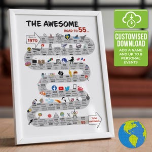 The Road to 55 - World Version | Personalised 55th Milestone Birthday Print | Born in 1970 | 55th Birthday gift, Mum, Dad | DIGITAL DOWNLOAD