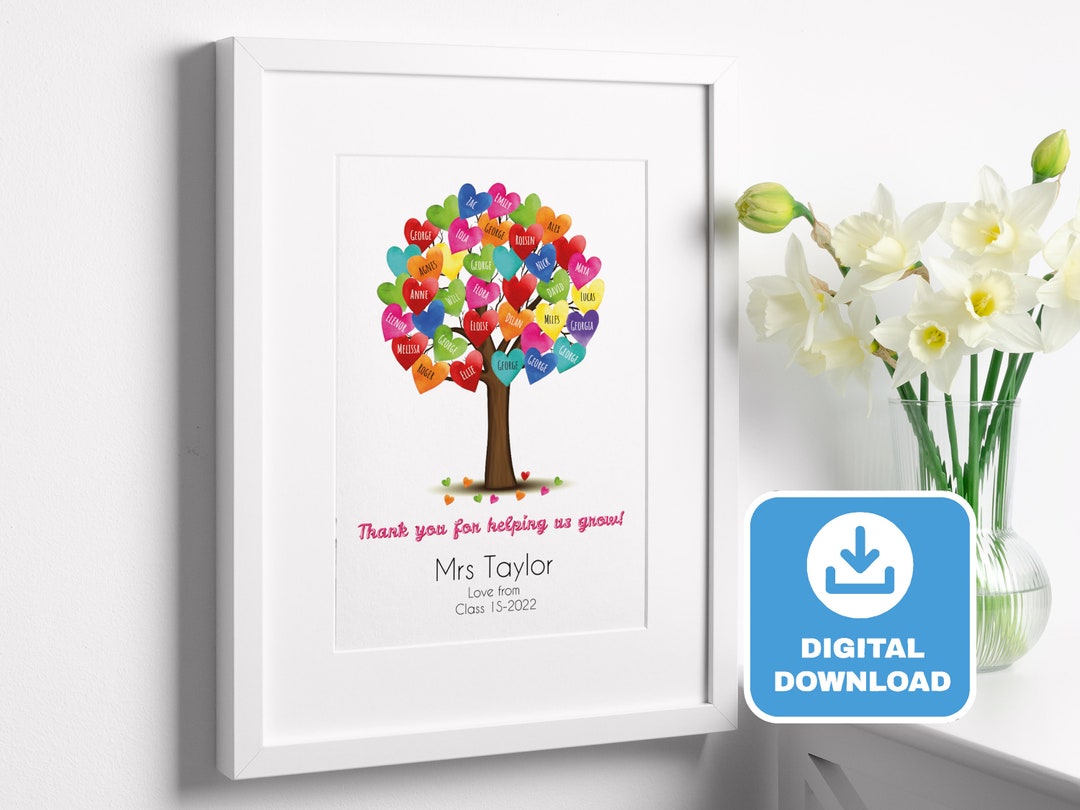 INSTANT DOWNLOAD - Personalised Teacher Gift, End of Term Class Present ...