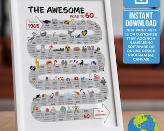The Road to 60 - World Version | 60th Milestone Birthday | Born in 1965 | 60th Birthday gift for Grandma, Grandad | INSTANT DIGITAL DOWNLOAD