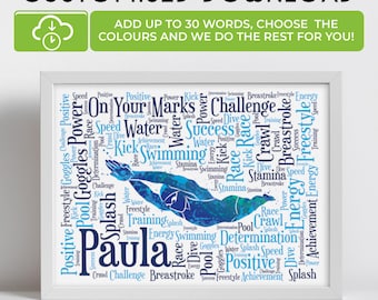 May include: A blue and white word cloud art print with the name Paula in the center. The word cloud is made up of words related to swimming, such as "pool", "race", "goggles", "freestyle", "crawl", "breastroke", "energy", "stamina", "determination", "success", "positive", "challenge", "speed", "dive", "splash", and "water".