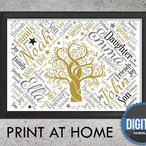 DIGITAL DOWNLOAD - Personalised Family Word Art - Family Tree Print - Birthday, Mothers Day Gifts - For Mum, Mummy, Nan, Nanny, Grandma