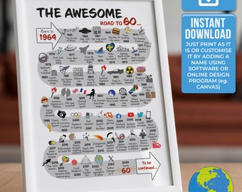 La route des 60 ans - Version mondiale | 60e anniversaire marquant | Né en 1964 | Cadeau du 60e anniversaire pour grand-mère et grand-père | TÉLÉCHARGEMENT NUMÉRIQUE INSTANTANÉ