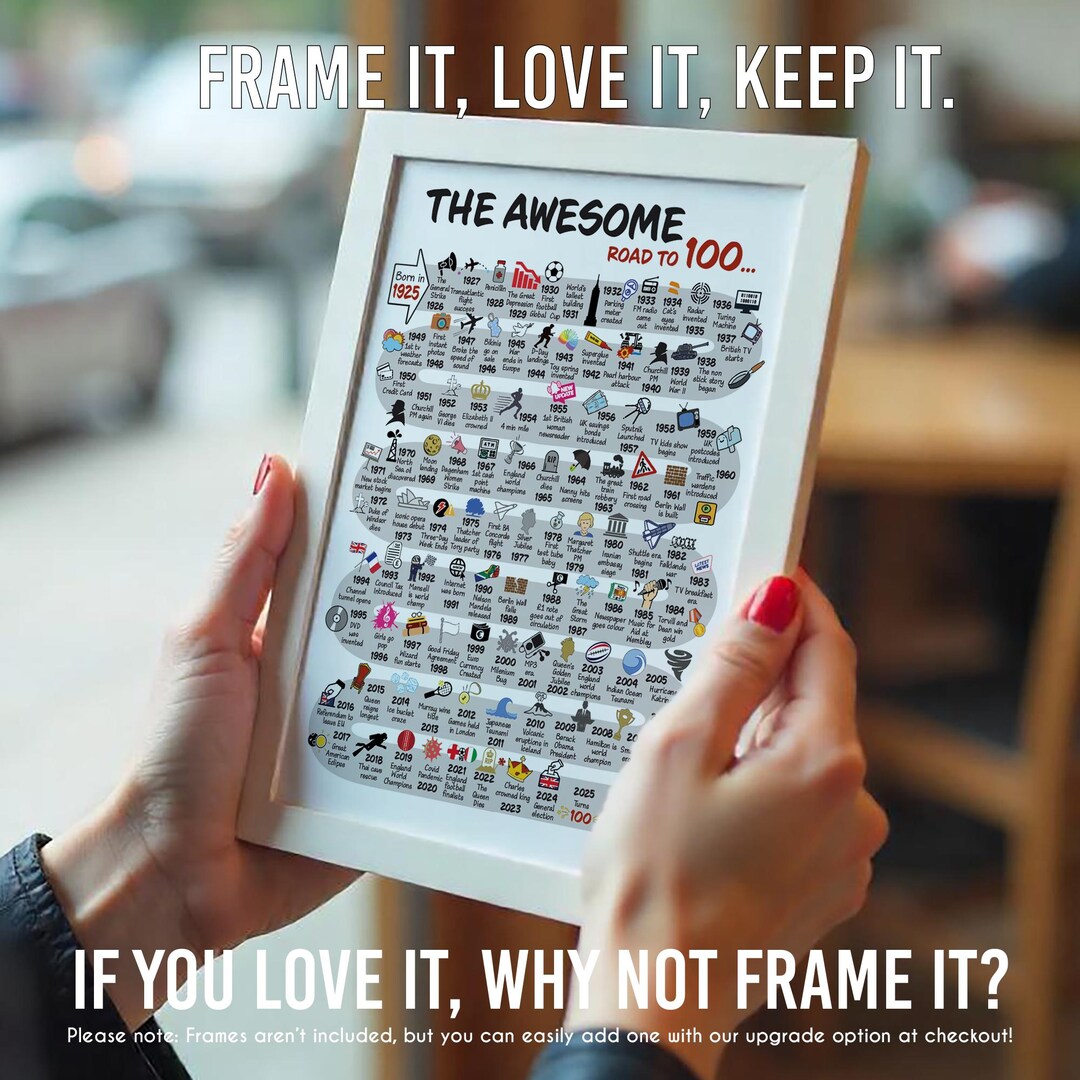 A5 Card Frame Upgrade (fits Standard Art Prints) - Etsy