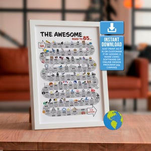 May include: A framed print with the title "The Awesome Road to 85...", featuring a timeline of events from 1941 to 2025. The print is in a white frame and includes an "Instant Download" graphic. A small globe is on the table.