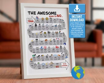 May include: A framed print titled "The Awesome Road to 60" with a timeline of events from 1966 to 2026. The print is in a white frame and includes the text "Instant Download". A small globe is on the table.