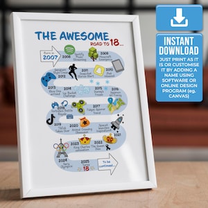 The Road to 18, 18th Milestone Birthday Print, Born in 2007, Gift for Friend, Daughter, Son, Brother,  blue decor  INSTANT DIGITAL DOWNLOAD