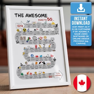 Canada | The Road to 50 | 50th Milestone Birthday Print | Born in 1975 | 50th Birthday gift for Grandma, Grandad, Uncle | DIGITAL DOWNLOAD
