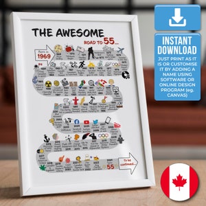 Canada | The Road to 55 | 55th Milestone Birthday Print | Born in 1970 | 55th Birthday gift for Grandma, Grandad, Uncle | DIGITAL DOWNLOAD