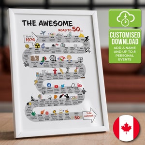 The Road to 50 - Canada | Personalised 50th Milestone Birthday Print | Born in 1975 | 50th Birthday gift, Mum, Dad | DIGITAL DOWNLOAD