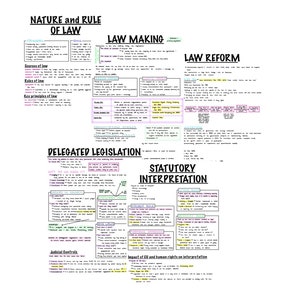 May include: A colourful handwritten chart with the title "Nature and Rule of Law" and subheadings such as "Sources of Law", "Rules of Law", "Key Principles of Law", "Law Making", "Law Reform", "Delegated Legislation", "Statutory Interpretation", and "Judicial Controls".