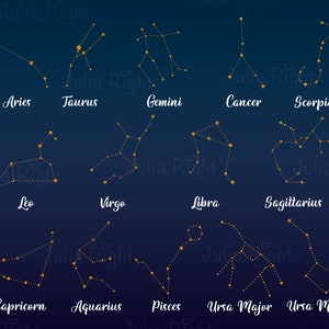 May include: A chart of the constellations of the zodiac, including Aries, Taurus, Gemini, Cancer, Leo, Virgo, Libra, Scorpio, Sagittarius, Capricorn, Aquarius, Pisces, Ursa Major, and Ursa Minor. The constellations are depicted in gold on a dark blue background.