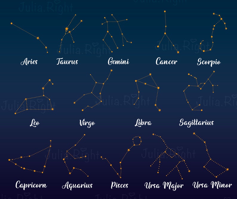 May include: A chart of the constellations of the zodiac, including Aries, Taurus, Gemini, Cancer, Leo, Virgo, Libra, Scorpio, Sagittarius, Capricorn, Aquarius, Pisces, Ursa Major, and Ursa Minor. The constellations are depicted in gold on a dark blue background.