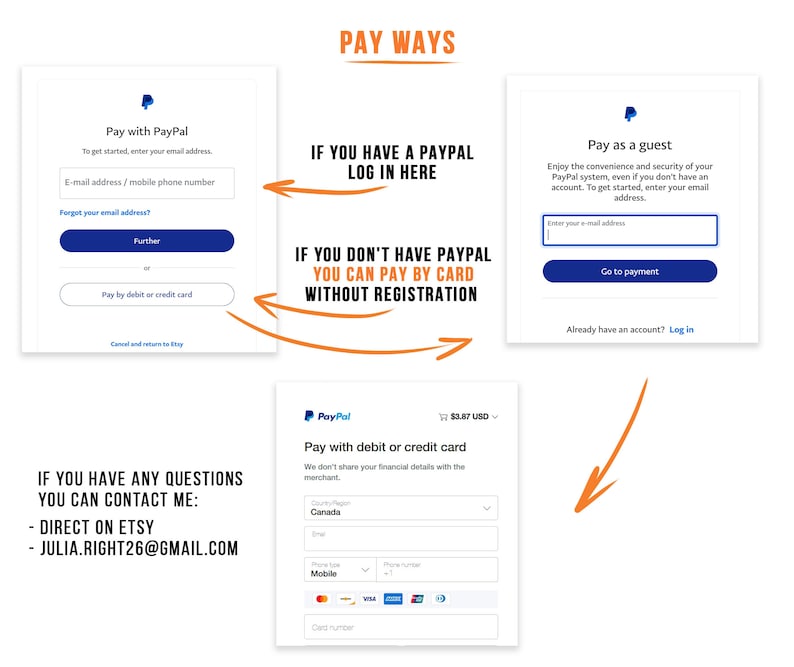 May include: A graphic showing different ways to pay for an Etsy purchase. The options include paying with PayPal, paying as a guest, and paying with a debit or credit card. The graphic also includes contact information for the seller.