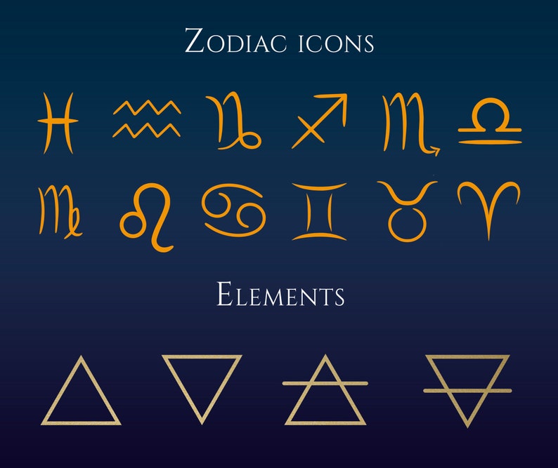 Procreate Astrology Set Zodiac Sign Brush Zodiac Etsy