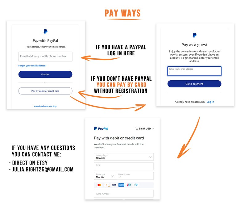 May include: A graphic showing different ways to pay for an Etsy purchase. The options include paying with PayPal, paying as a guest, and paying with a debit or credit card. The graphic also includes contact information for the seller.