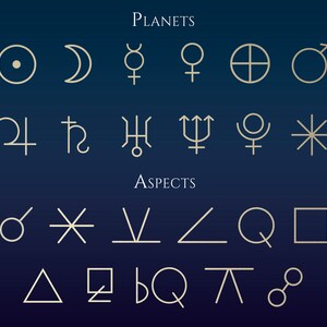 May include: A chart of astrological symbols, with the planets and aspects labeled. The symbols are outlined in white against a dark blue background.