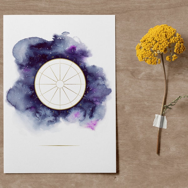 DIY Personalized Birth Chart: A great last minute, custom astrology gift!