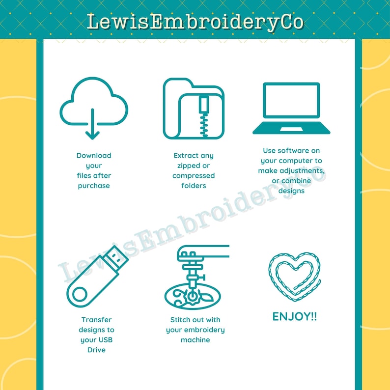 May include: An infographic with teal icons and text on a teal and yellow background. The text reads "LewisEmbroideryCo." Instructions include downloading files, extracting folders, using software, transferring designs, stitching with a machine, and "ENJOY!!"