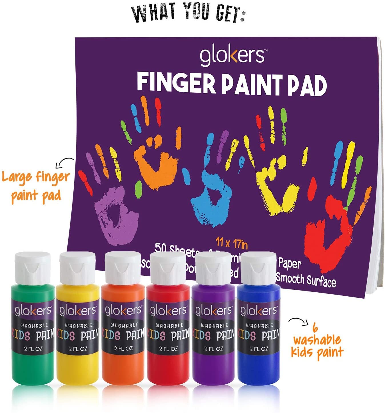 Finger Paint Pad & 6 Colors glokers Paint Etsy