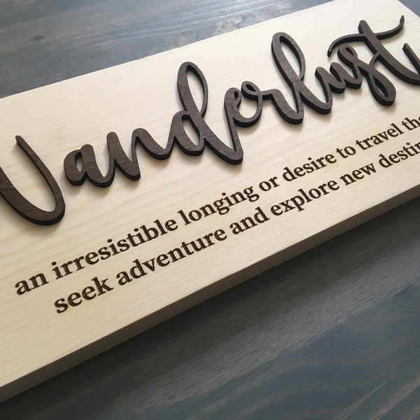 Wanderlust Sign Etsy