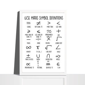 Pode incluir: Uma impressão emoldurada em branco com texto preto intitulada "GCSE MATHS SYMBOL DEFINITIONS". A impressão exibe símbolos matemáticos com suas definições, incluindo igual a, diferente de, maior que, menor que e outros. A impressão está em um fundo branco.