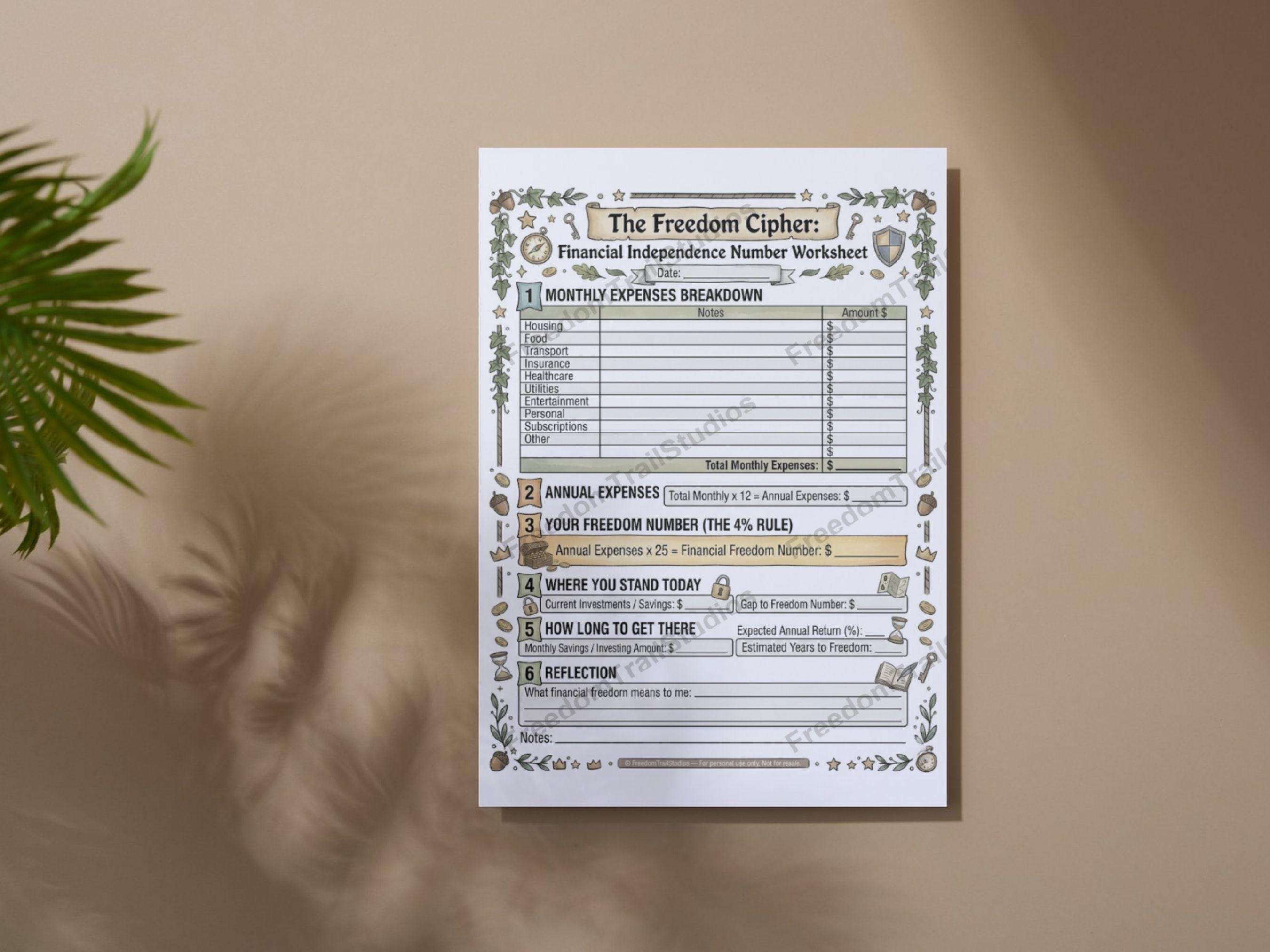 Financial Freedom Number Worksheet | FIRE Number Calculator Printable