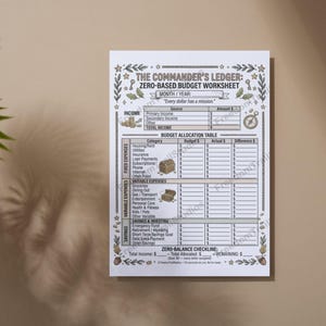 Feuille de calcul du budget base zéro imprimable | Planificateur de budget zéro dollar PDF à téléchargement immédiat