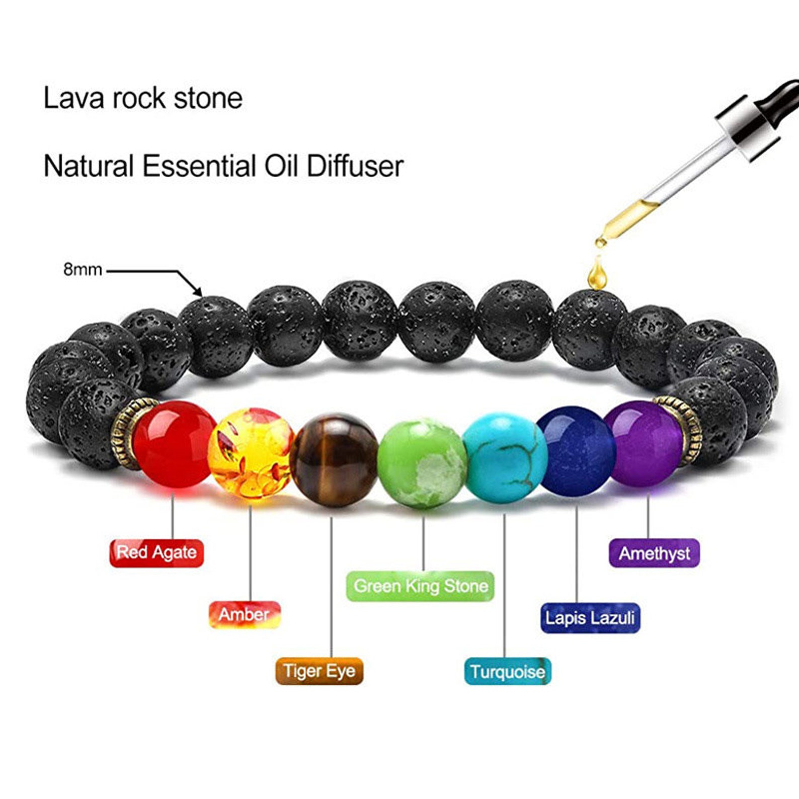 The 7 Chakra Jewelry Bracelet. Adjustable. The most effective Etsy