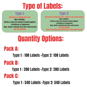 Pu&ograve; includere: Un grafico verde e rosso con il testo "Type of Labels" e "Quantity Options". Il grafico elenca due tipi di etichette, "Type 1" e "Type 2", con i loro usi e caratteristiche. Il grafico elenca anche tre diverse dimensioni di confezioni, "Pack A", "Pack B" e "Pack C", con il numero di etichette incluse in ogni confezione.