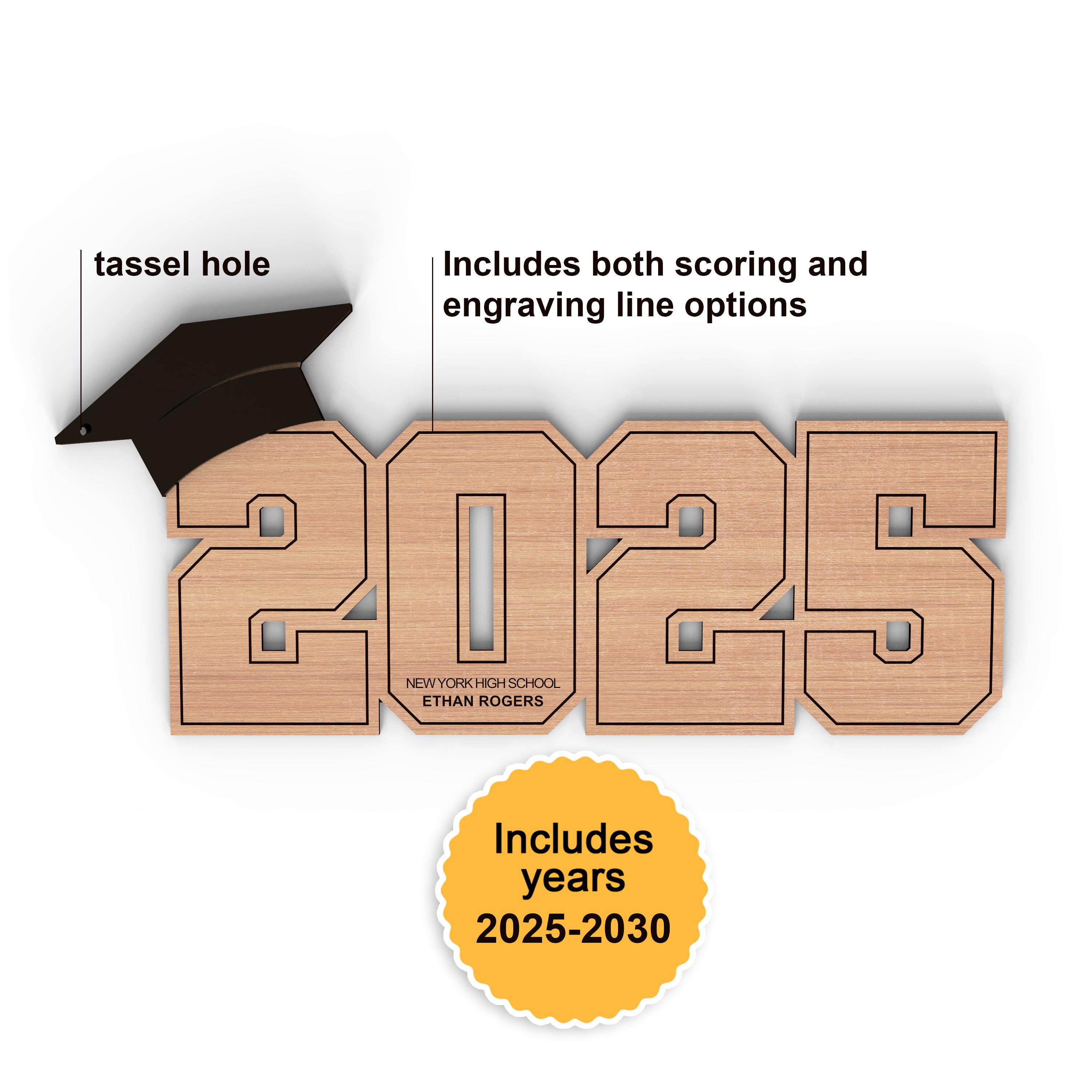 Class of 2025 | Personalized Graduation Signature Sign | Guest Book ...