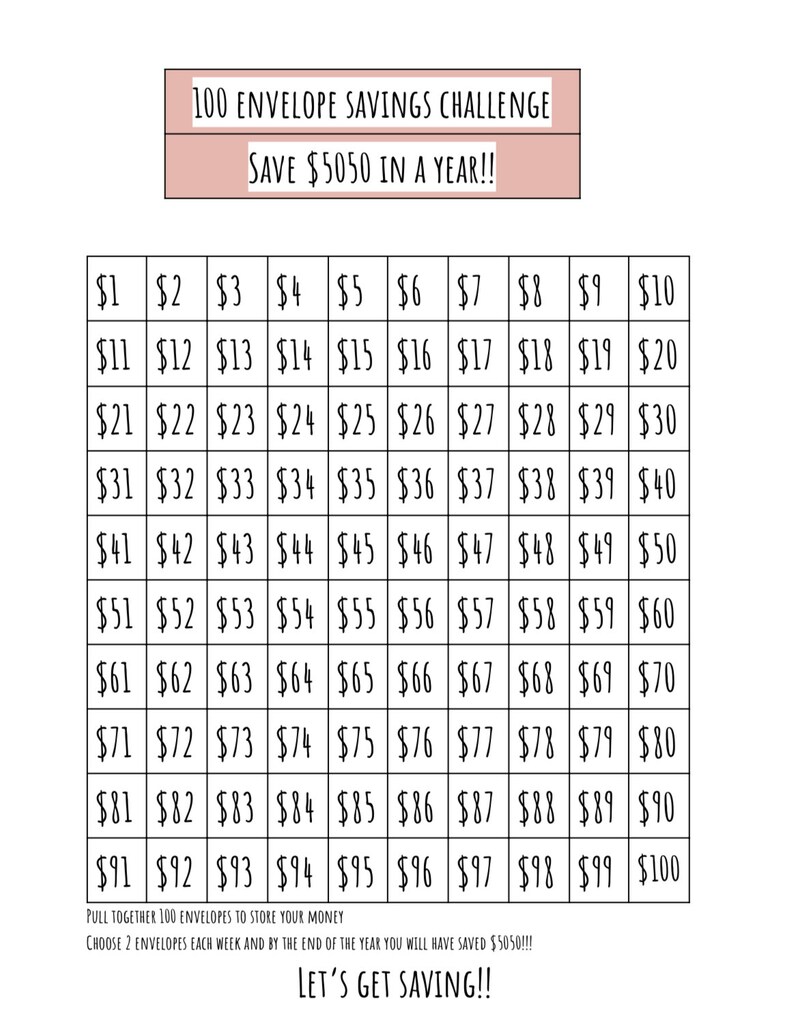 Printable Weekly Cash Stuffing Worksheet and Savings Etsy