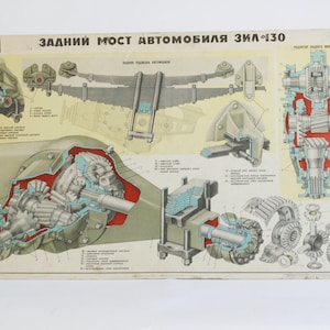vintage poster original de camion soviétique des années 70 | Poster papier sur carton Poster véhicule ZIL | Union soviétique URSS affiches de mécanicien automobile URSS