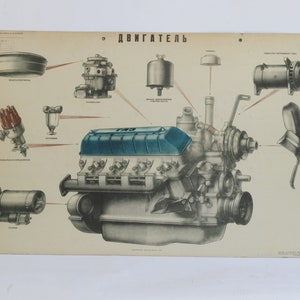 Cartel de coche soviético original vintage / Papel soviético de los años 70 sobre cartel de vehículo de cartón / Unión Soviética URSS Carteles mecánicos de automóviles URSS