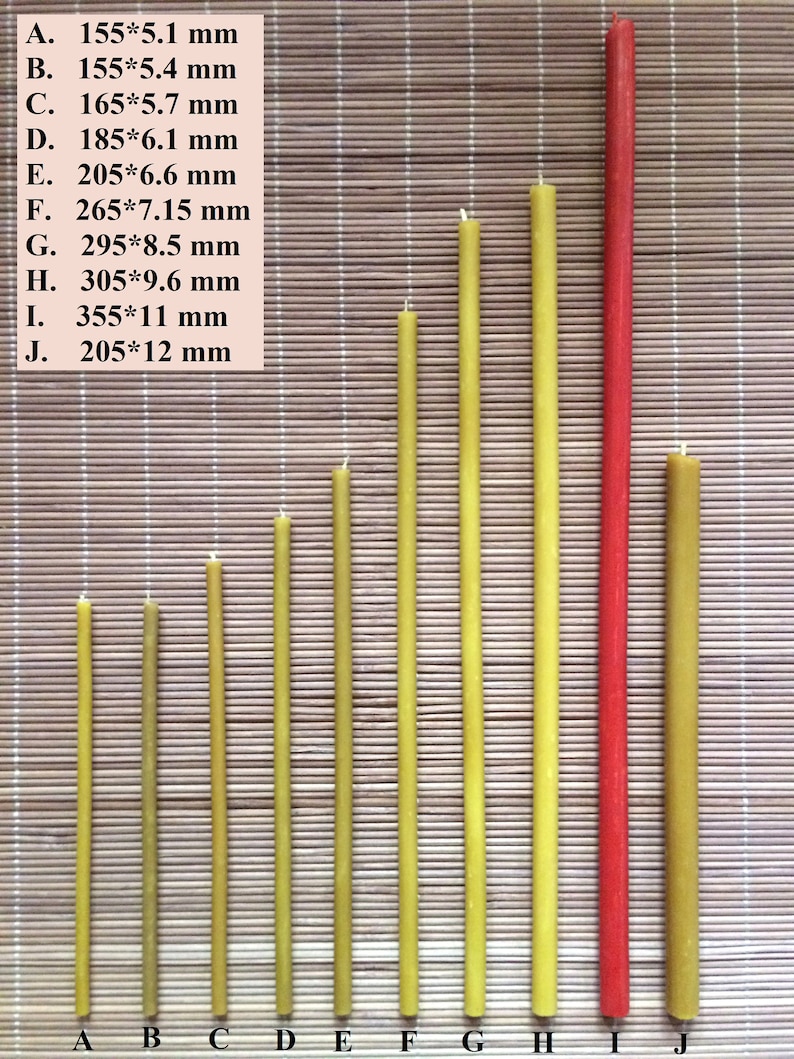 May include: Ten candles of varying lengths and colors, arranged from shortest to tallest. The candles are all yellow except for the tallest one, which is red. The candles are labeled with letters A through J and their dimensions in millimeters.