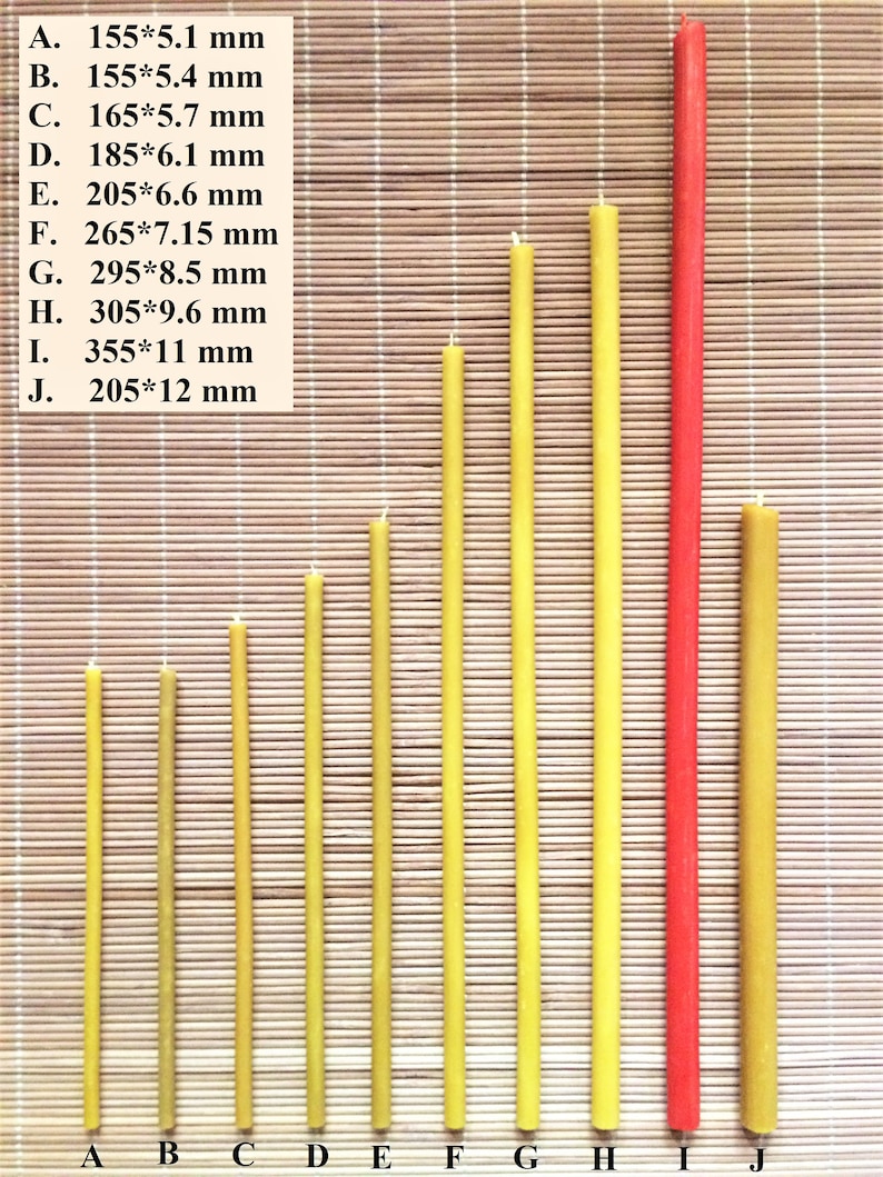 May include: Ten beeswax candles of varying lengths, ranging from 5.1 to 12 inches, arranged in a row on a woven bamboo mat. The candles are all yellow except for the last one, which is red.