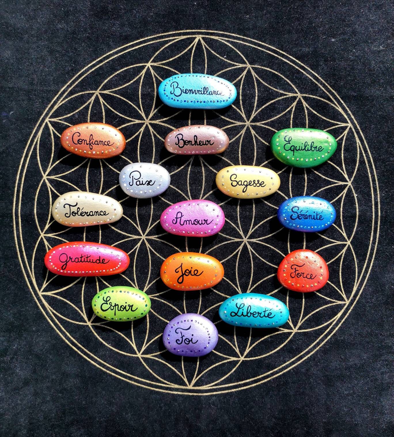 Galets Peints à La Main Intention Du Cœur